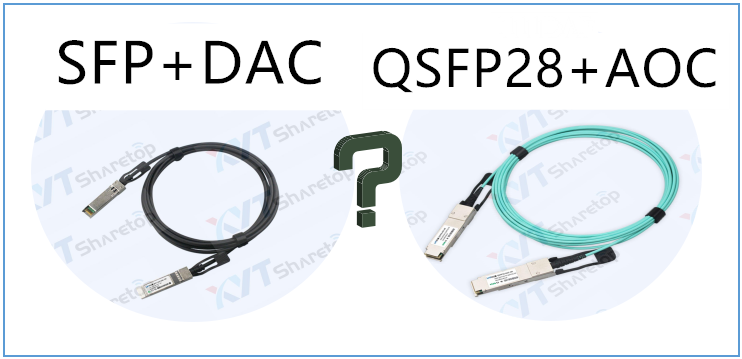 How to Choose a DAC